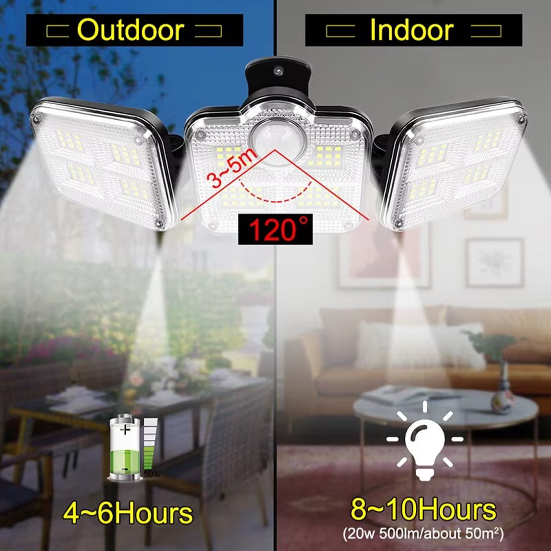 MixeBrix Solar Flood Light – 2000LM Motion Activated LED, IP65 Waterproof & Remote Control
