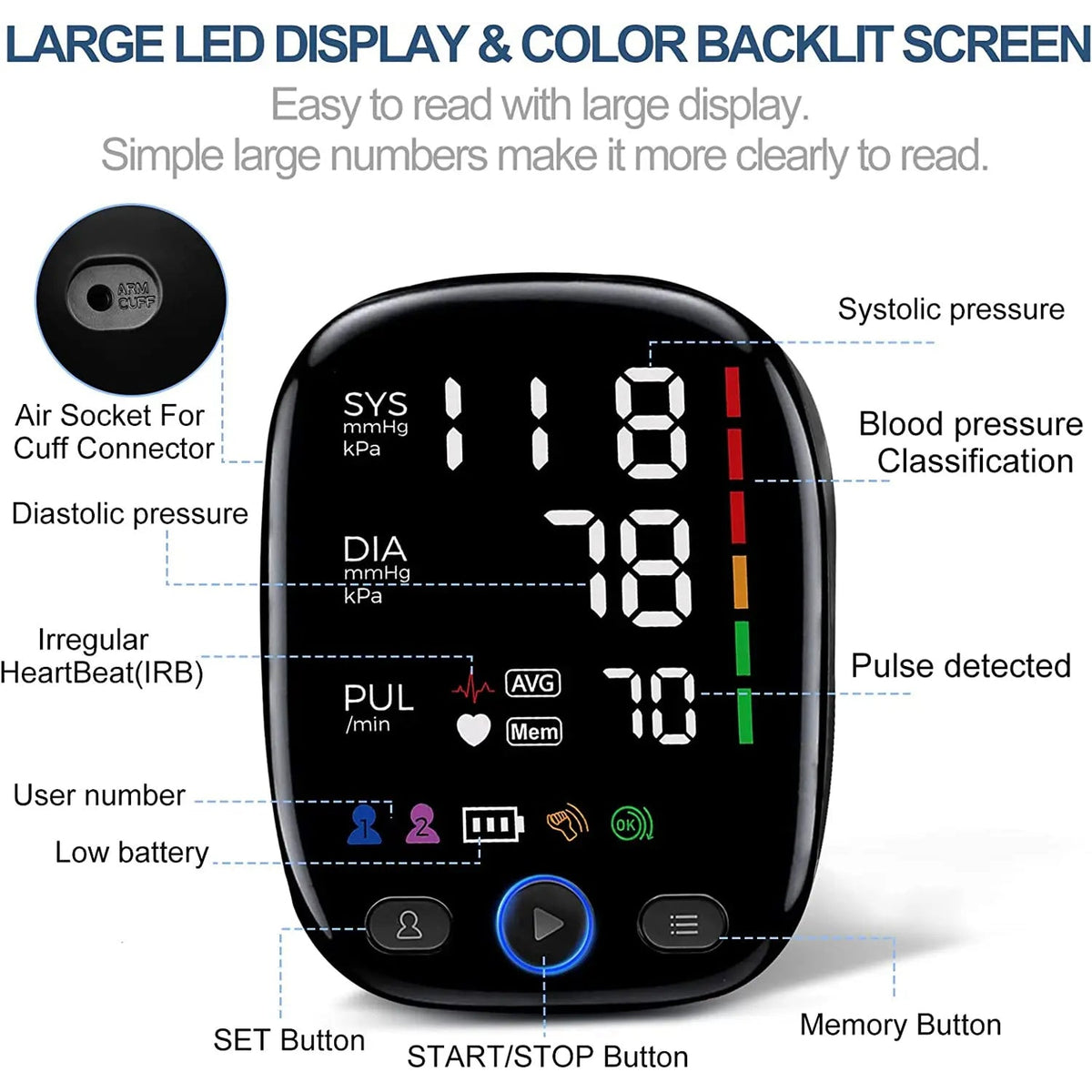 MoniBludex Blood Pressure Monitor Upper Arm Precision LED Touchscreen with 240-Reading Memory