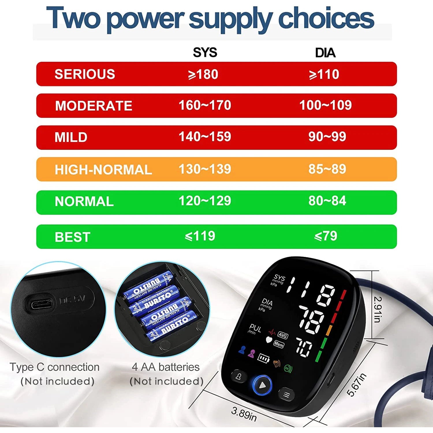 MoniBludex Blood Pressure Monitor Upper Arm Precision LED Touchscreen with 240-Reading Memory