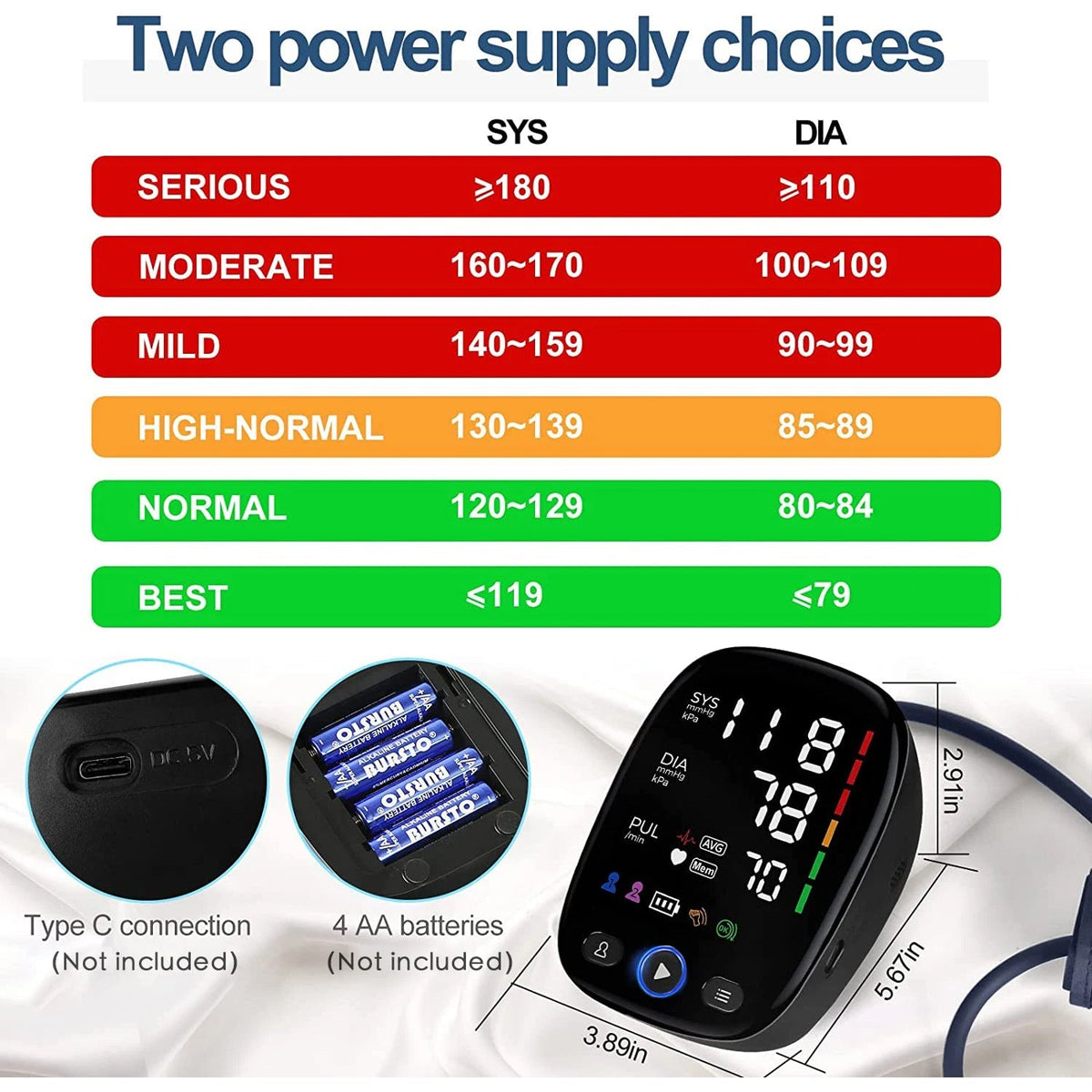 MoniBludex Blood Pressure Monitor Upper Arm Precision LED Touchscreen with 240-Reading Memory