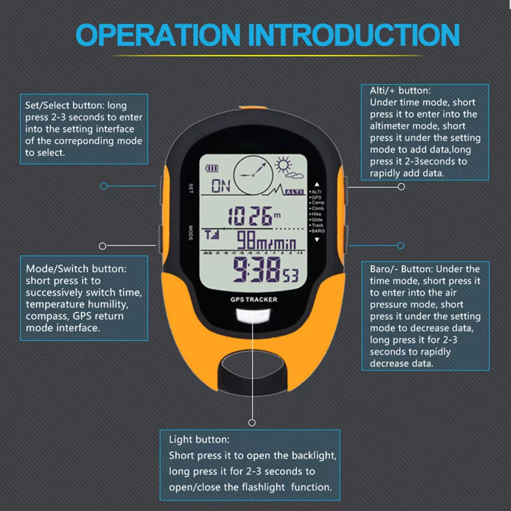 NavieGeo Handheld GPS Navigator – High-Sensitivity GLONASS, IPX7 Waterproof & Pre-loaded Maps