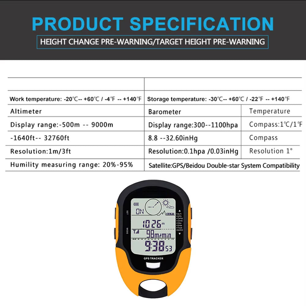 NavieGeo Handheld GPS Navigator – High-Sensitivity GLONASS, IPX7 Waterproof & Pre-loaded Maps