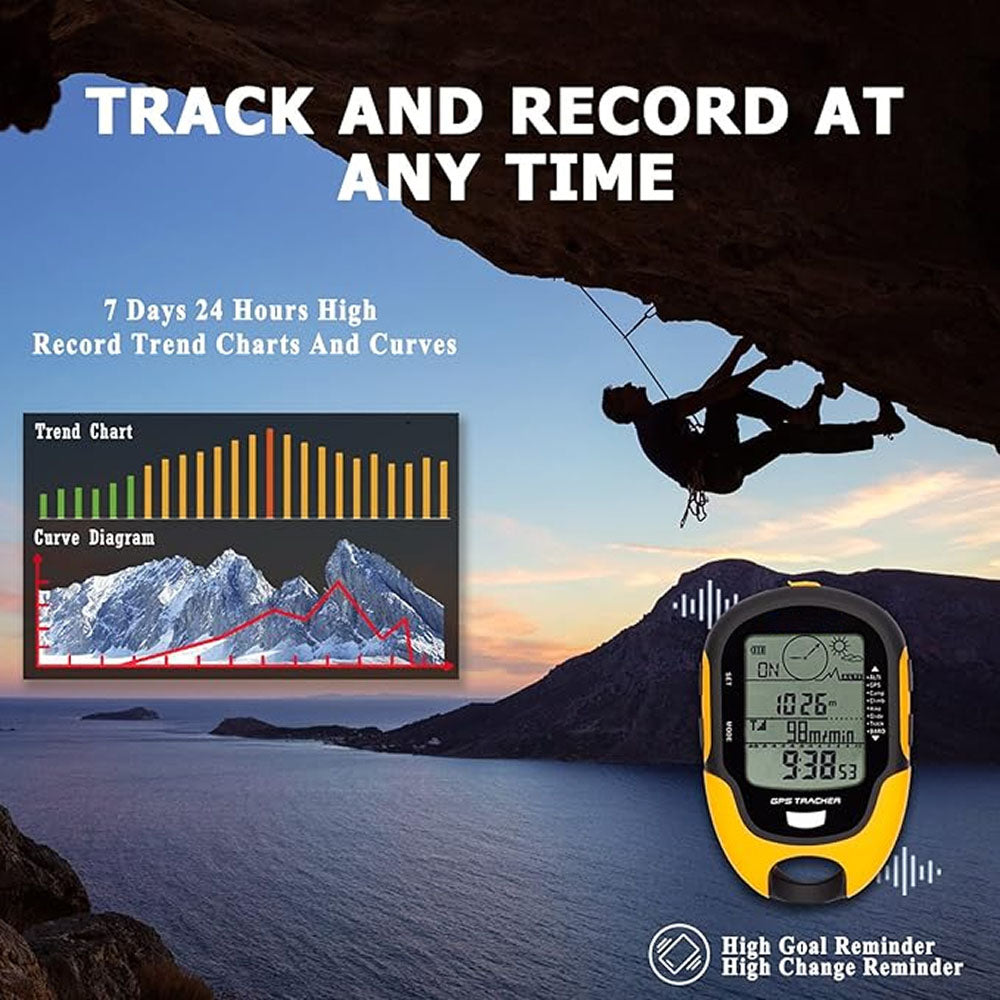 NavieGeo Handheld GPS Navigator – High-Sensitivity GLONASS, IPX7 Waterproof & Pre-loaded Maps