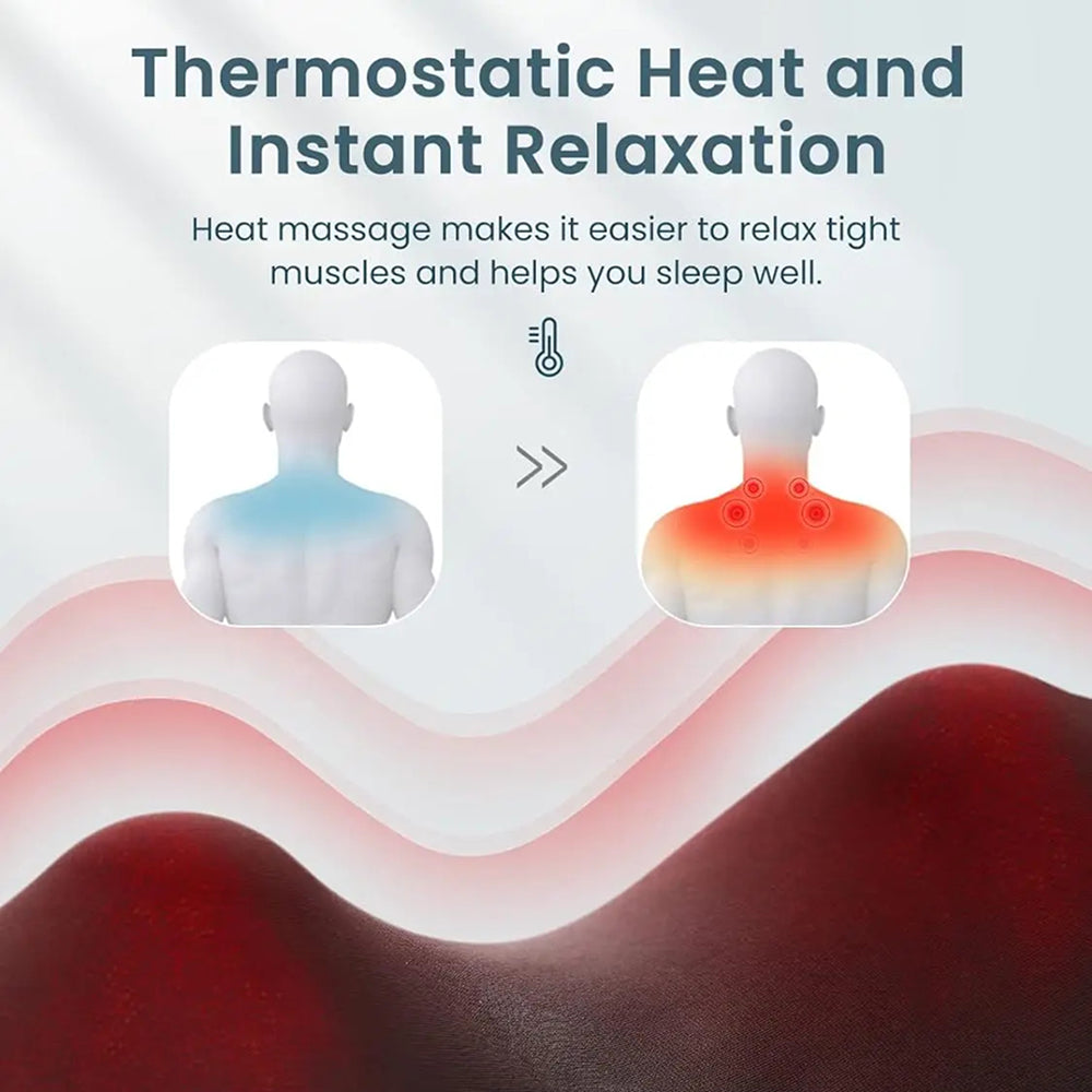 NekiMaxiv Shiatsu Neck and Shoulder Massager – Deep Tissue Kneading, Heat Therapy & 3 Speeds