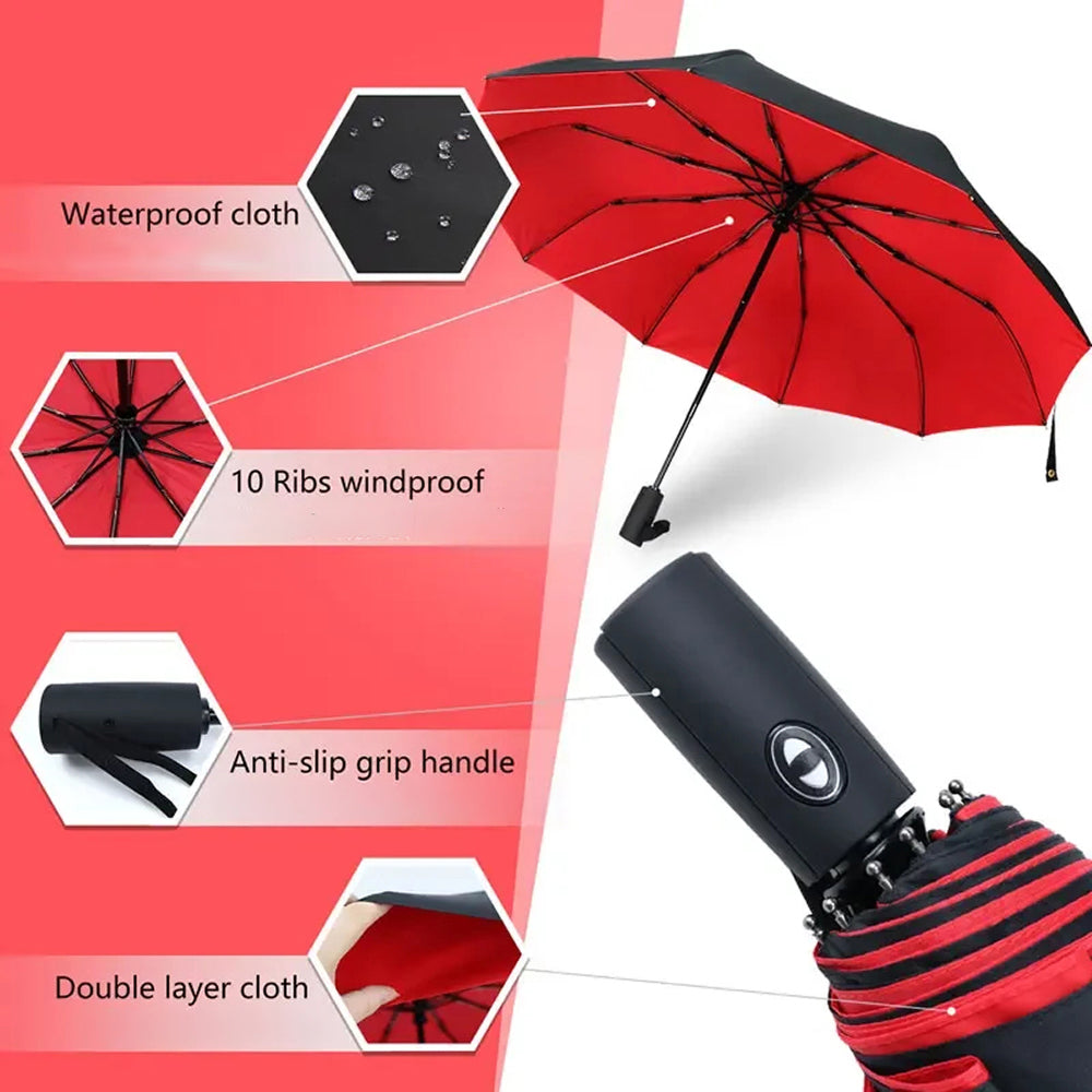 NonRainic Fully Automatic One-Button Open And Close