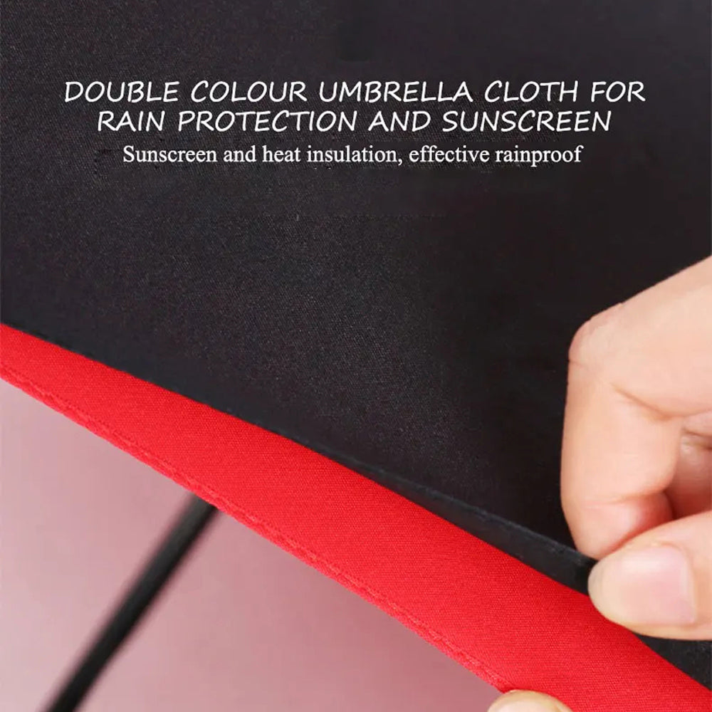 NonRainic Fully Automatic One-Button Open And Close