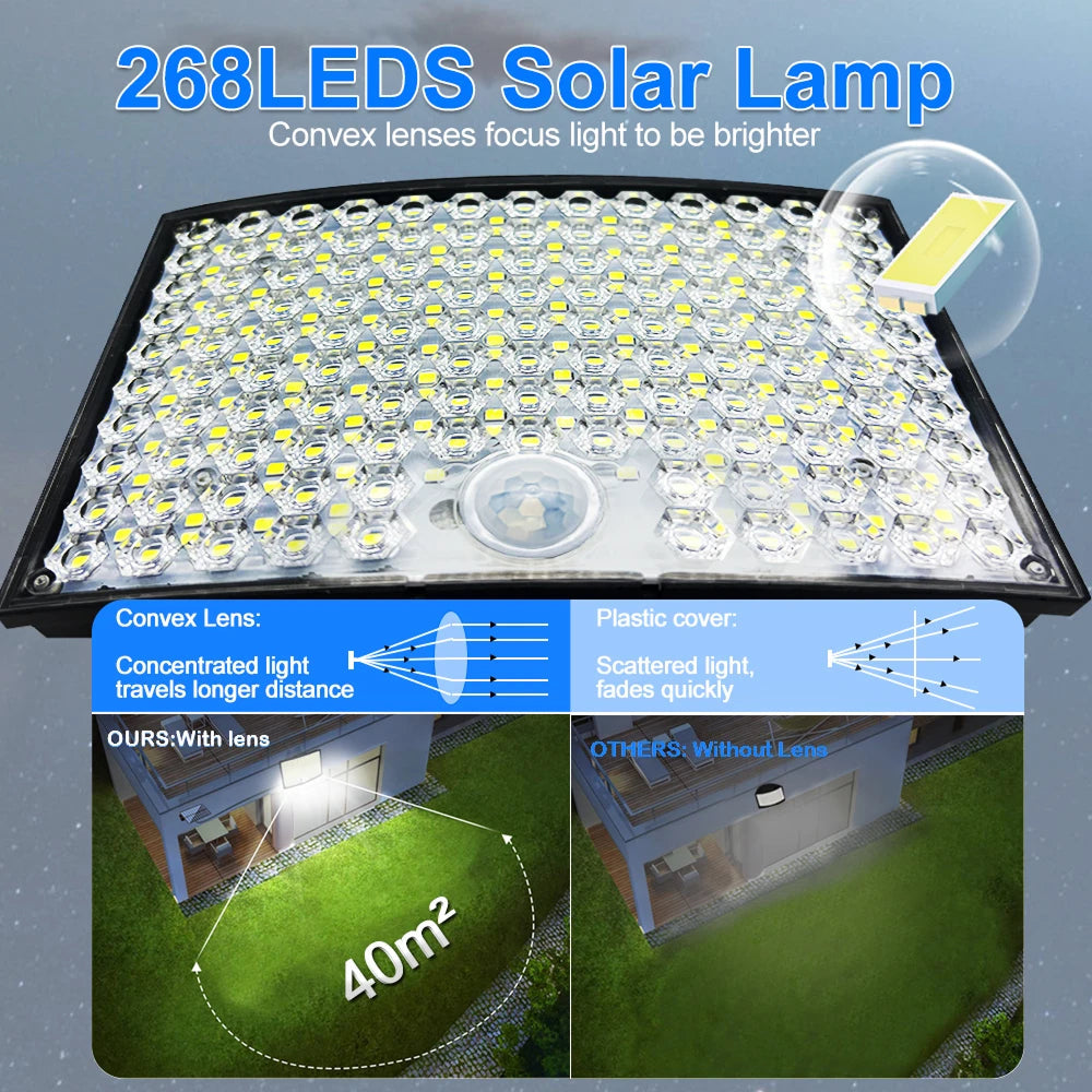 OrdiSaff 400 bright LEDs