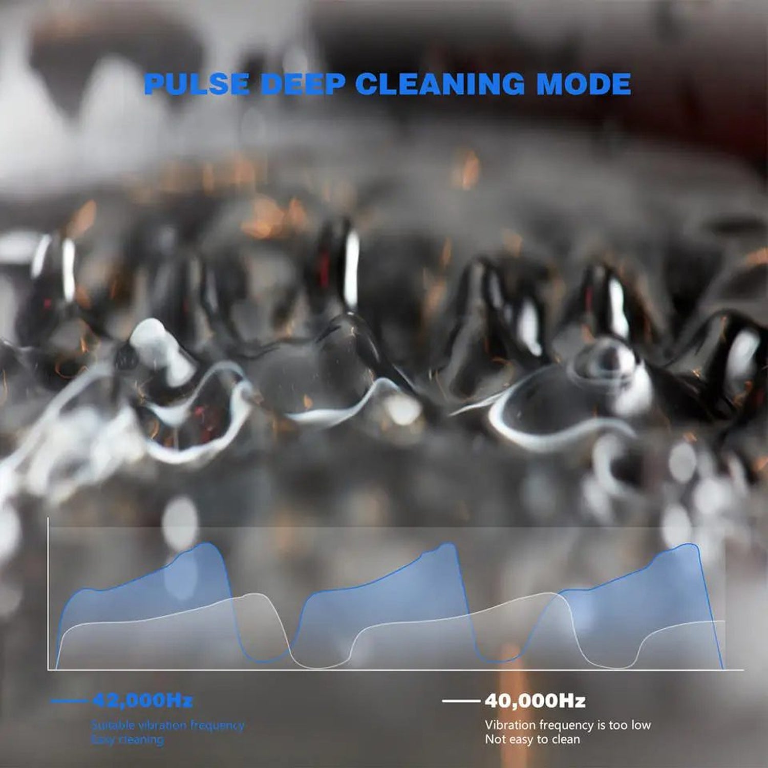 OsicClear Ultrasonic Retainer Cleaner