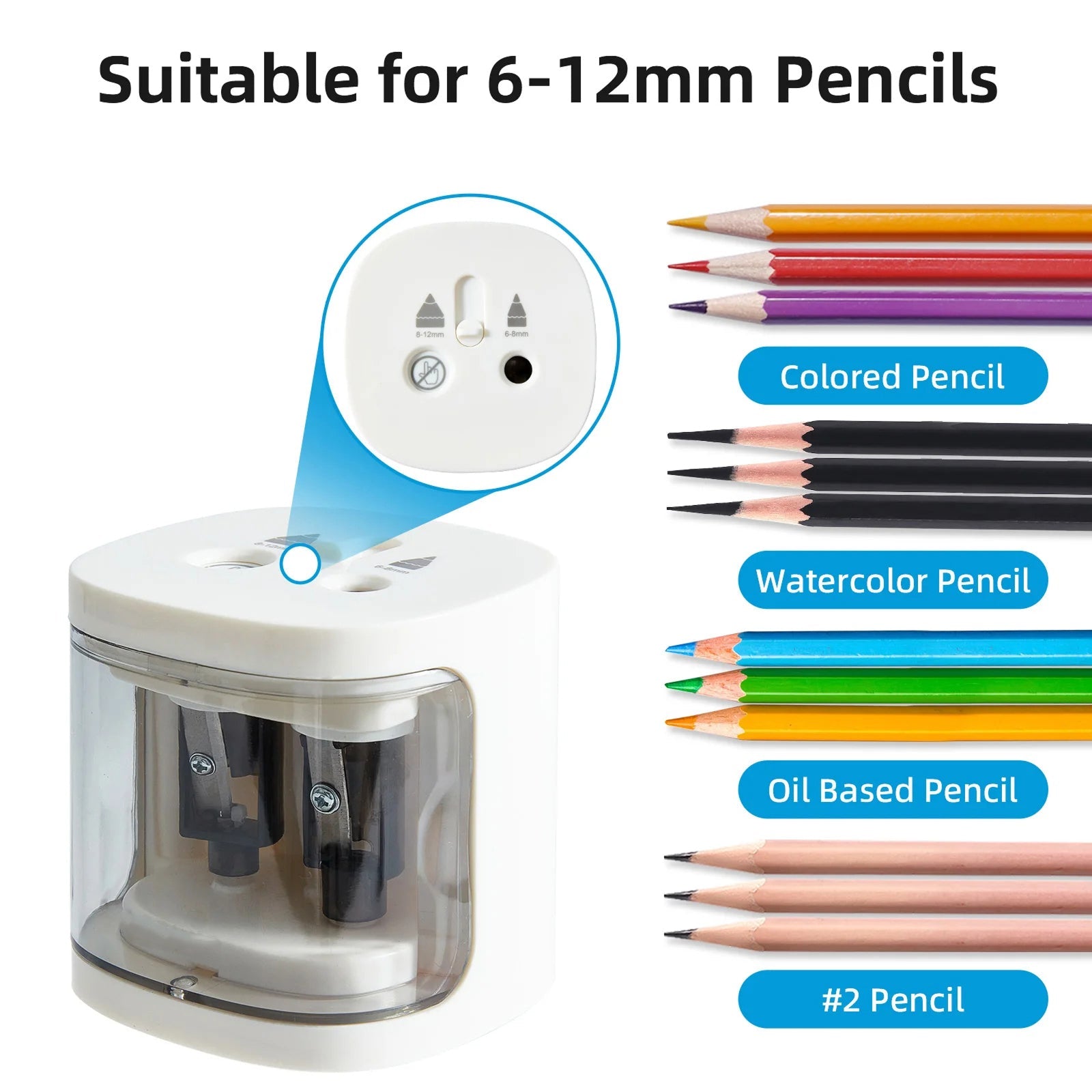 OsriAcen Dual USB And Battery Power