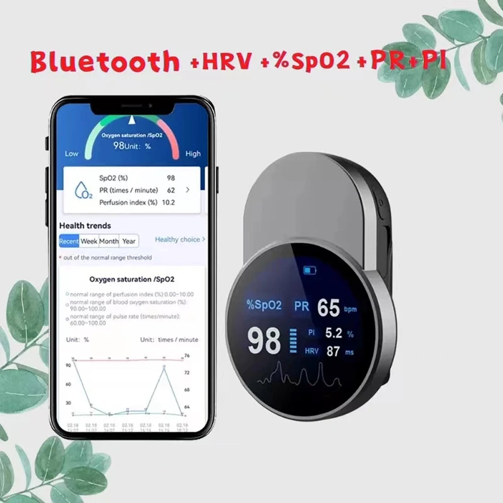 OxiMetik Fingertip Pulse Oximeter – Blood Oxygen Saturation & Heart Rate Monitor with OLED Display