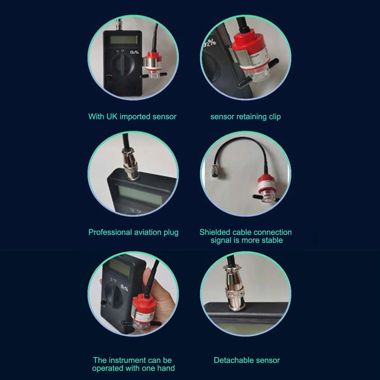 PeteaAir Electrochemical Sensor With ≤0.01% Measurement Error