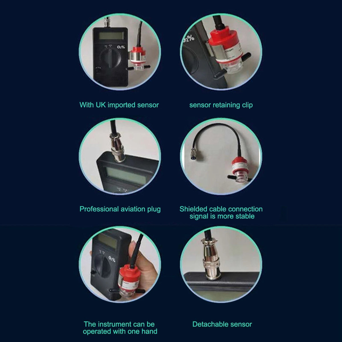 PeteaAir Electrochemical Sensor With ≤0.01% Measurement Error