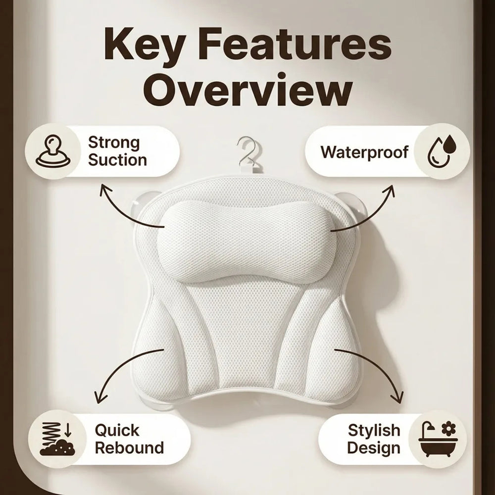 PilivKaxi Ergonomic Bath Pillow – High-Density Neck Cushion, Powerful Suction Cups & Breathable Tech