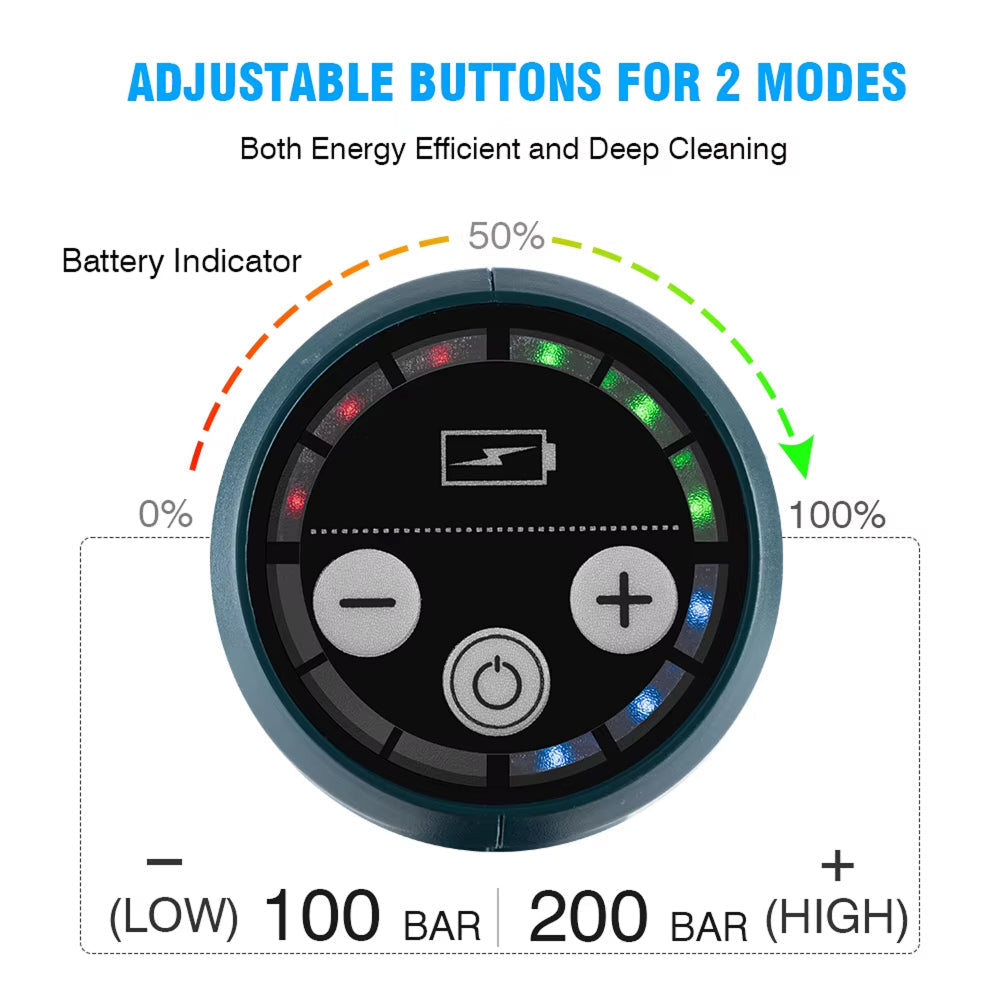 PixWashi Battery Pressure Washer 200 BAR 3500W Brushless 15000mAh Cordless Power