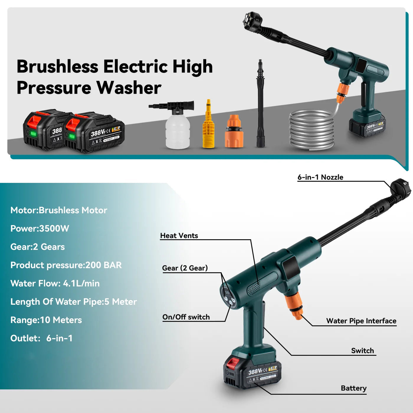 PixWashi Battery Pressure Washer 200 BAR 3500W Brushless 15000mAh Cordless Power
