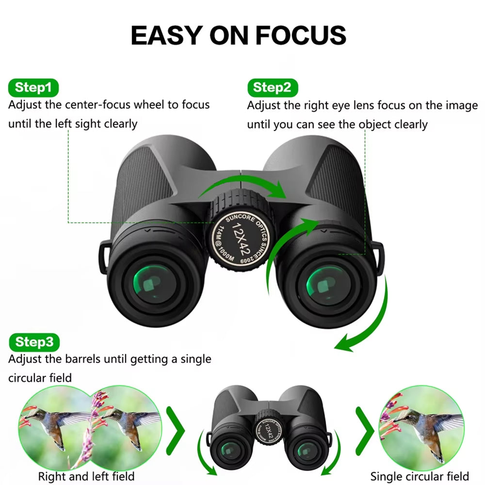 PixuFocus