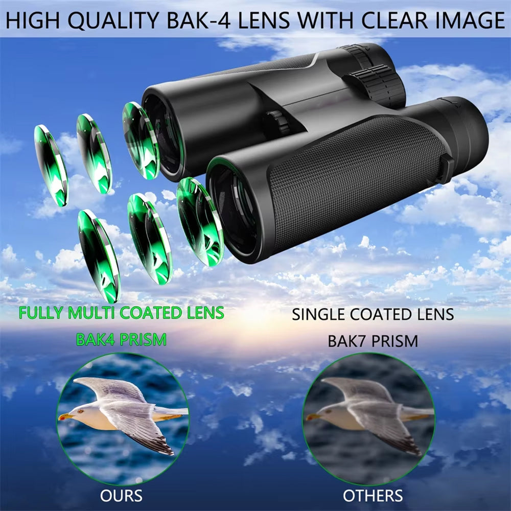 PixuFocus