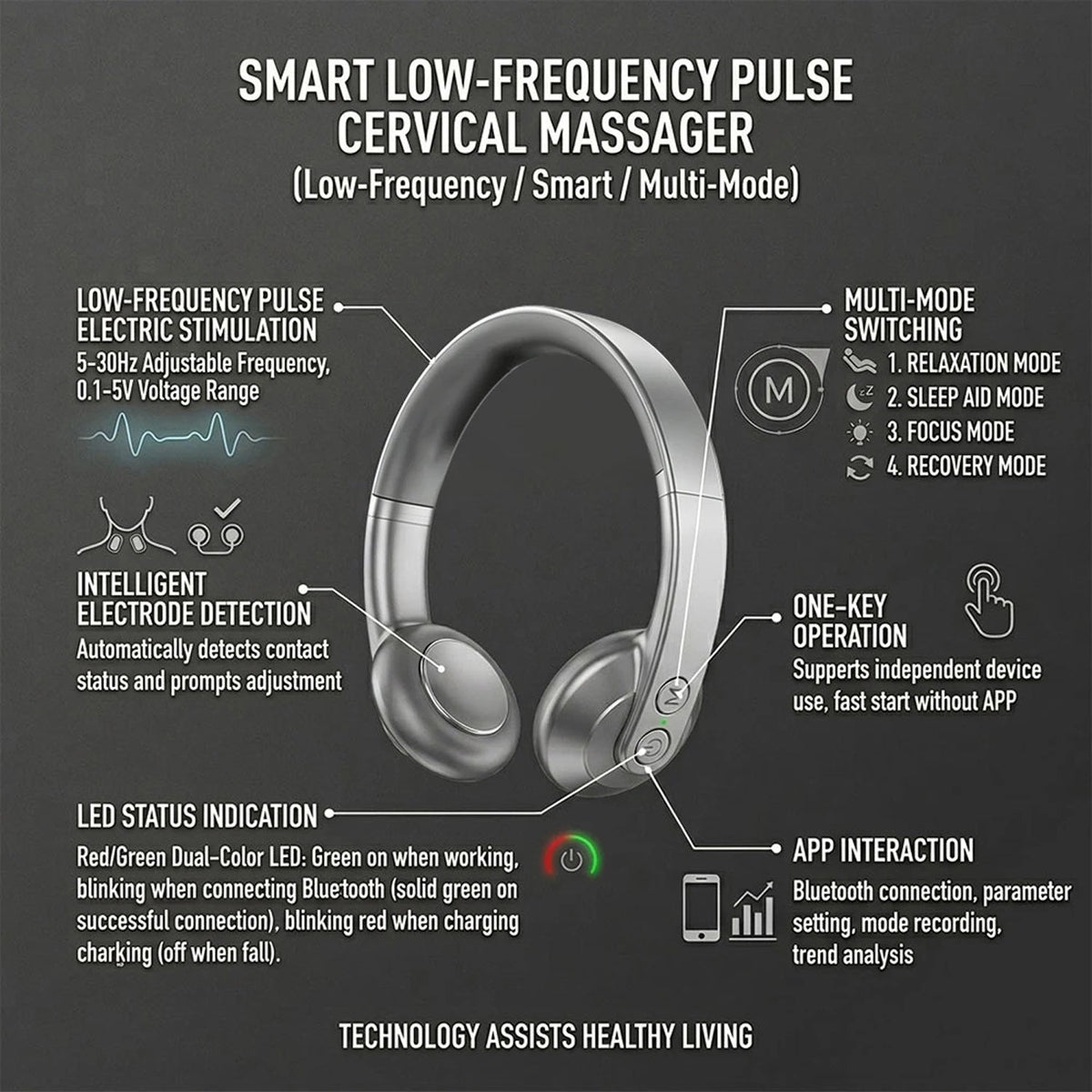 PosNervi 5 To 30Hz Adjustable Frequency