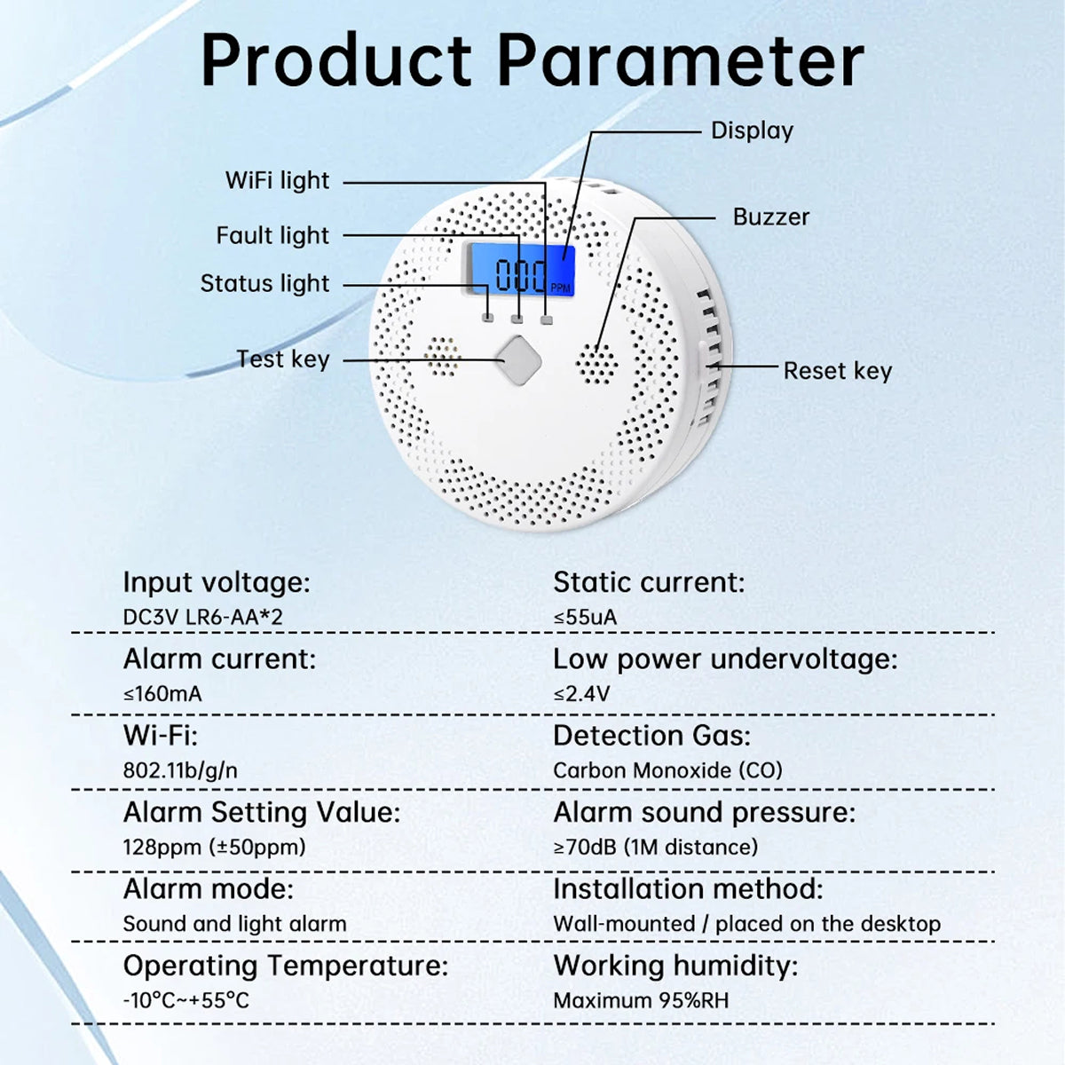 Continuous CO Monitoring With 70dB+ Audible And Visual Alarm At 128ppm Threshold
