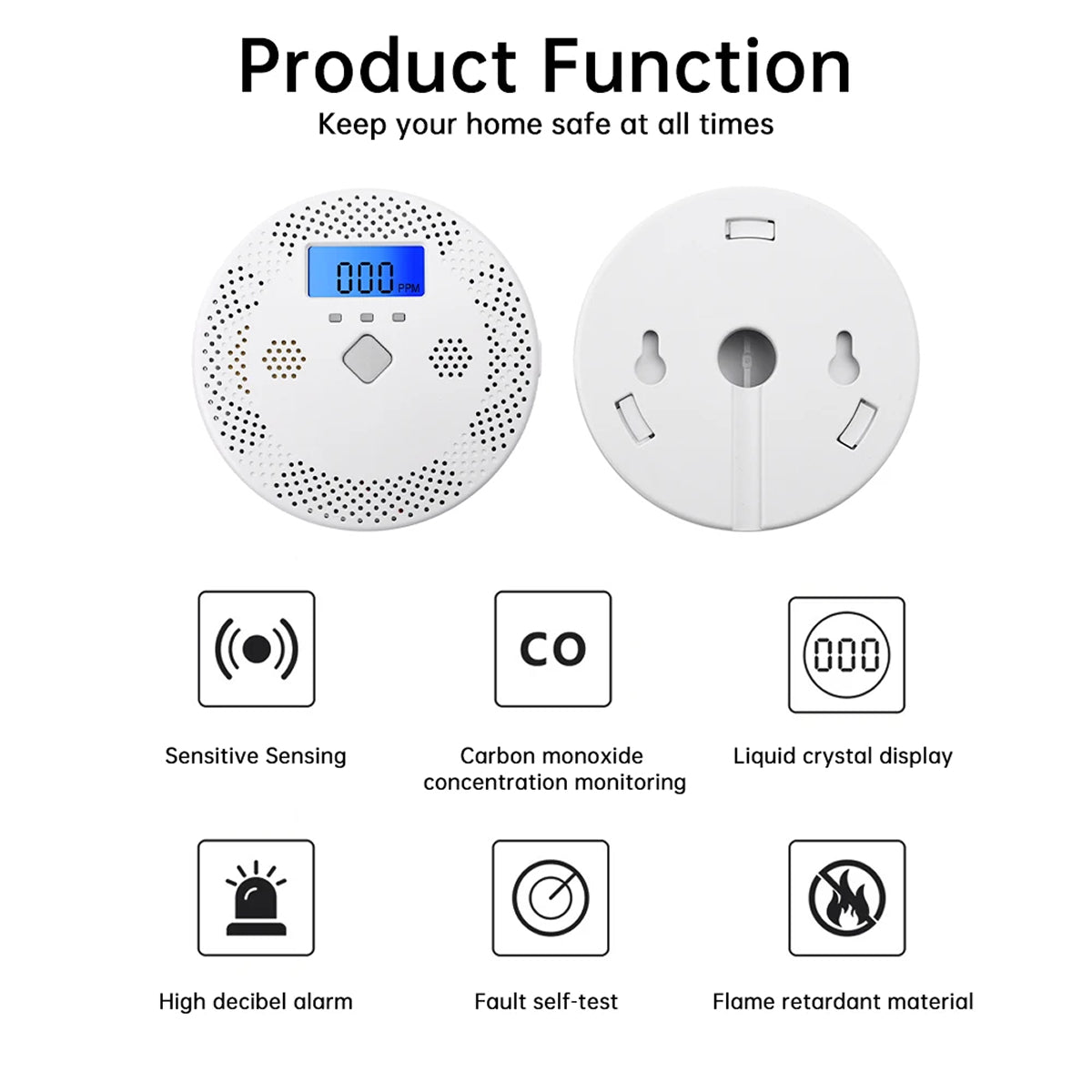 Continuous CO Monitoring With 70dB+ Audible And Visual Alarm At 128ppm Threshold