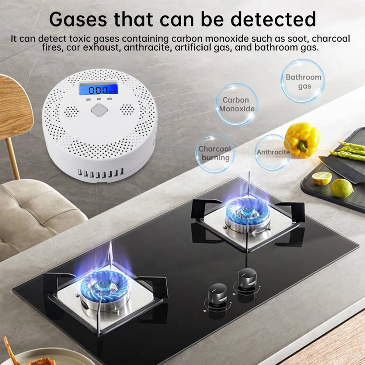 Continuous CO Monitoring With 70dB+ Audible And Visual Alarm At 128ppm Threshold