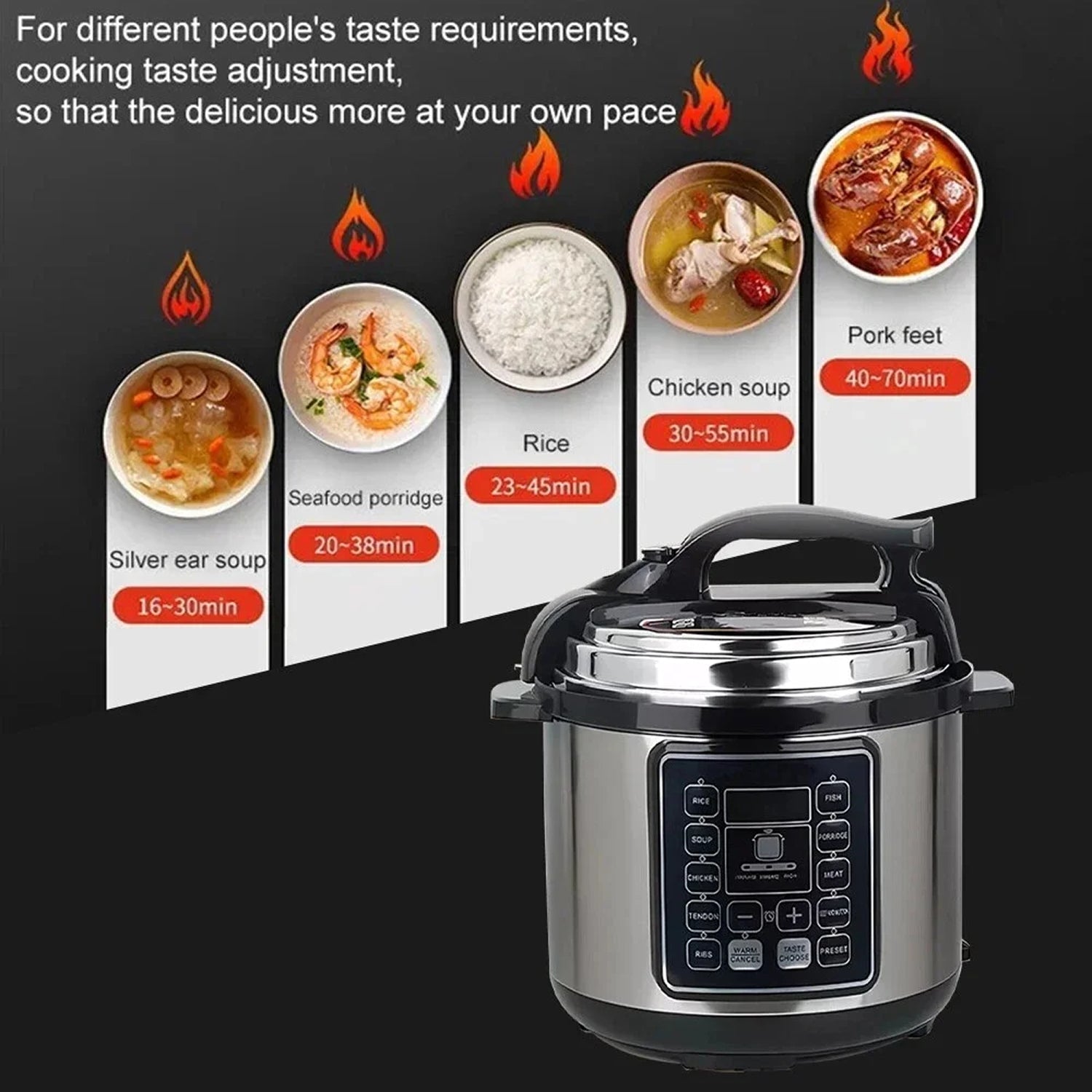 PresCooki 70% Cooking Time Reduction