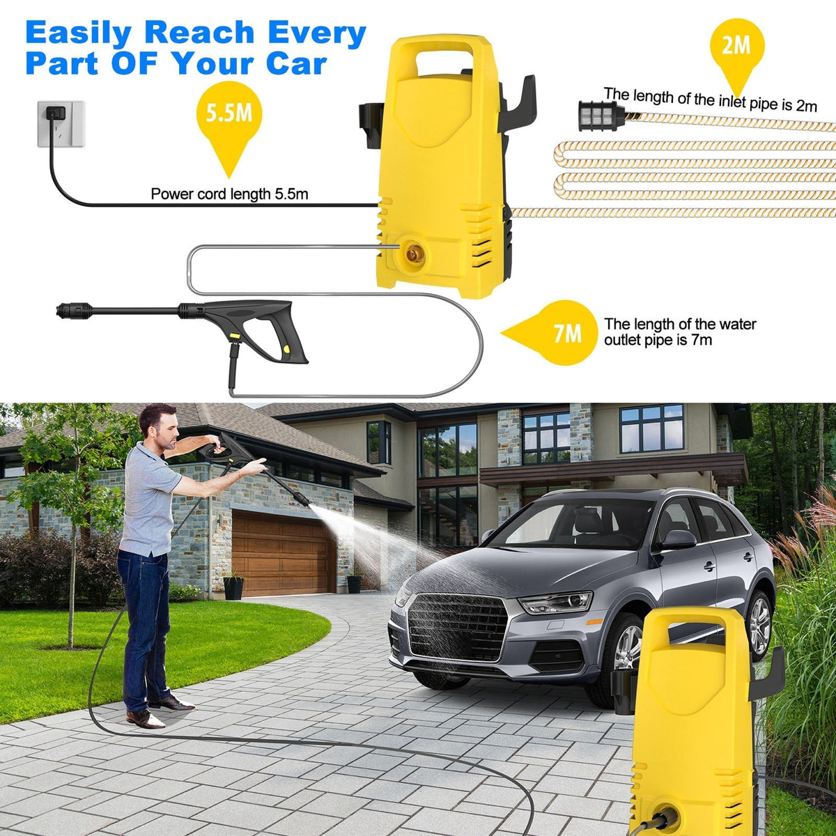 PresWaci 1600W Motor