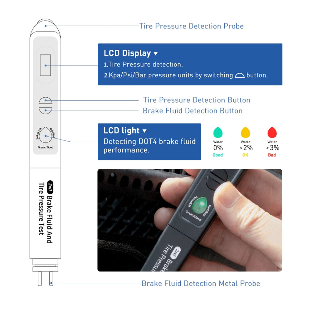 RadivJoli Accurate To 1% For Precise DOT3, DOT4, And DOT5 Fluid Testing