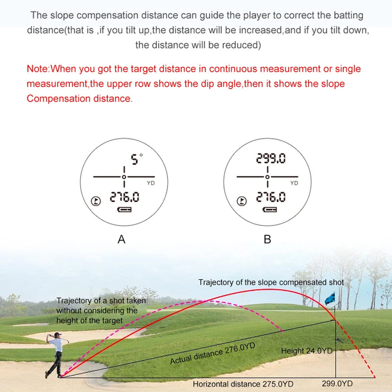 ScoWildy Hunting Rangefinder 1000m with Slope Compensation & Flagpole Lock