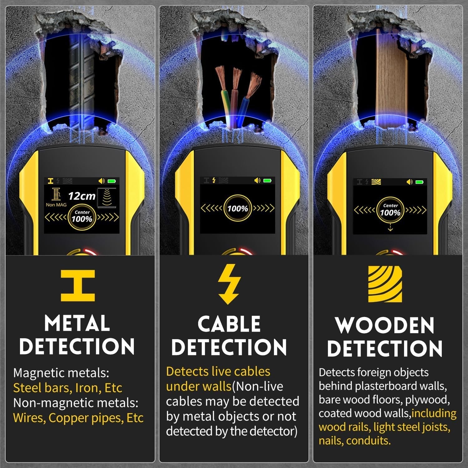 RaftNavi 3-in-1 Wall Scanner with TFT Color Screen and HPC Accuracy