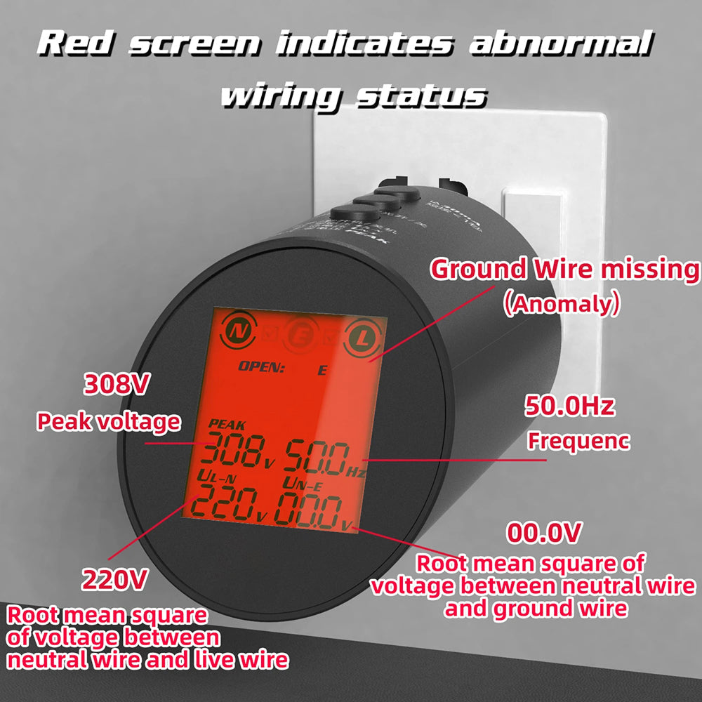 RefGriote True RMS Multi-Parameter Measurement: Voltage, Frequency, Neutral-to-Earth, And Phase TRMS