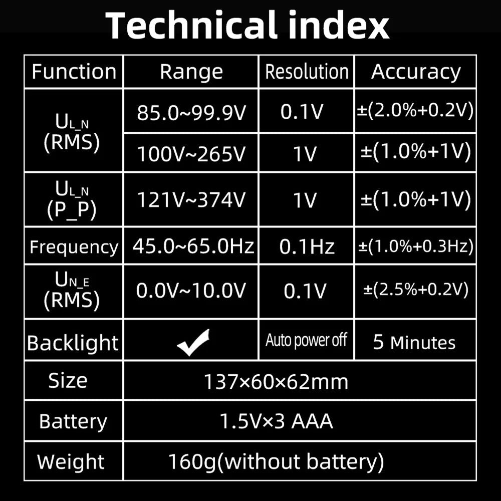 RefGriote True RMS Multi-Parameter Measurement: Voltage, Frequency, Neutral-to-Earth, And Phase TRMS
