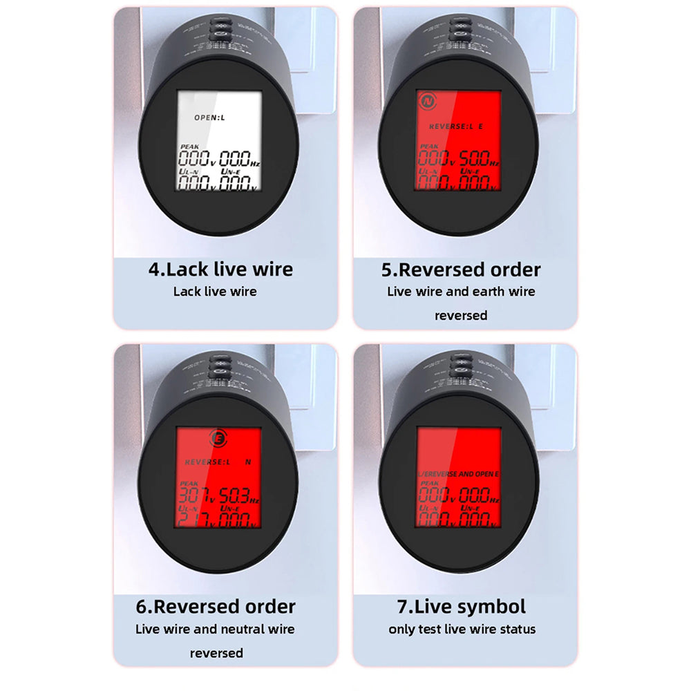 RefGriote True RMS Multi-Parameter Measurement: Voltage, Frequency, Neutral-to-Earth, And Phase TRMS