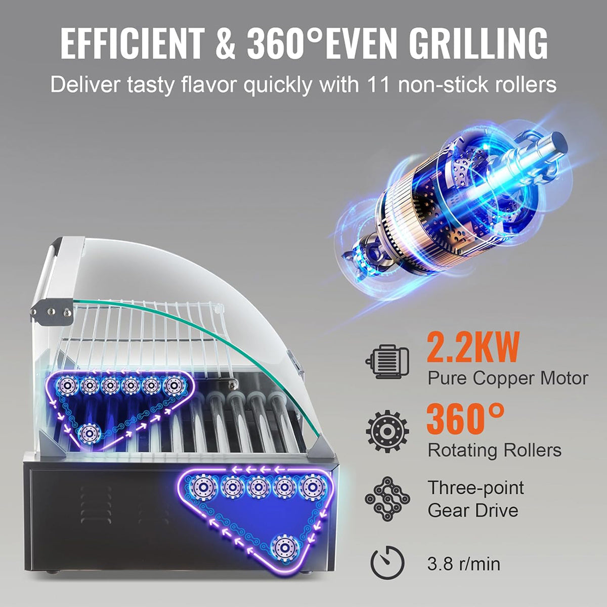 RoliHemix Electric 11-Roller Hot Dog Grill Machine with Glass Hood