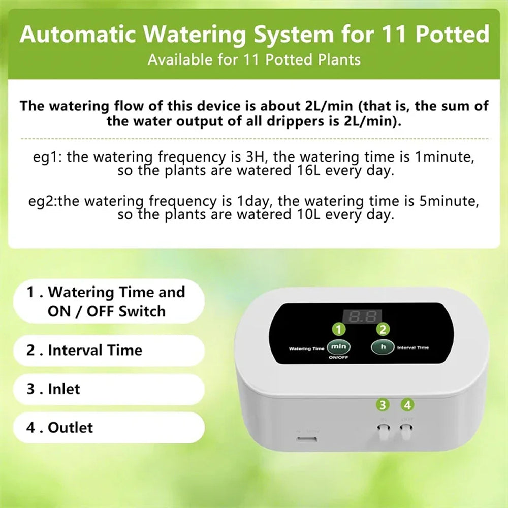 Rovehilan | Up to 70% Water Saved