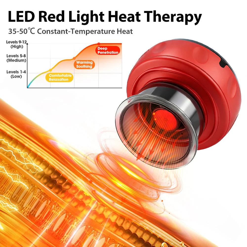 SapixAmi Smart Cupping Massager 12 Level Suction 12 Level Heat Red Light Therapy