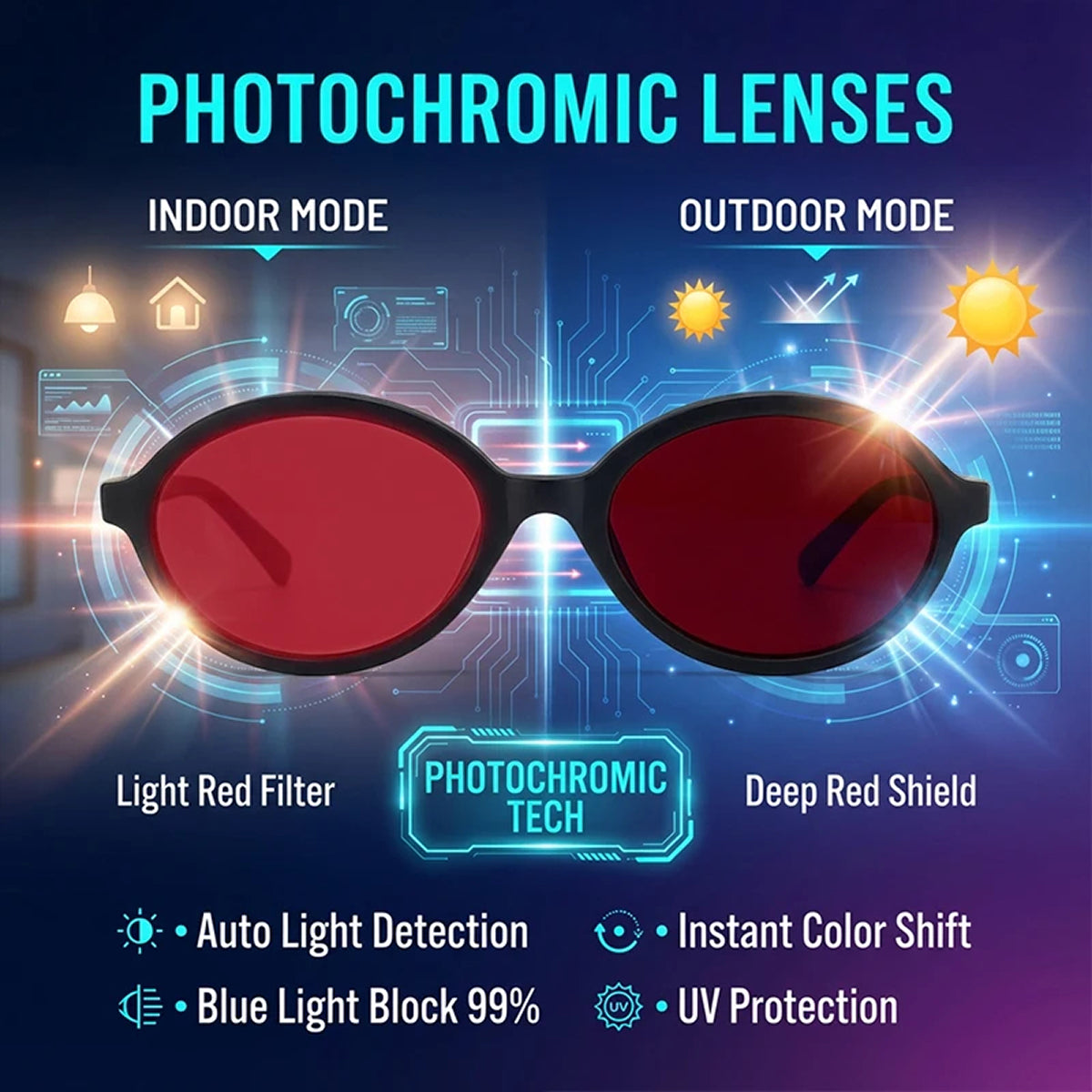 SatisGrad Blue light blocking rate from 20% to 90%
