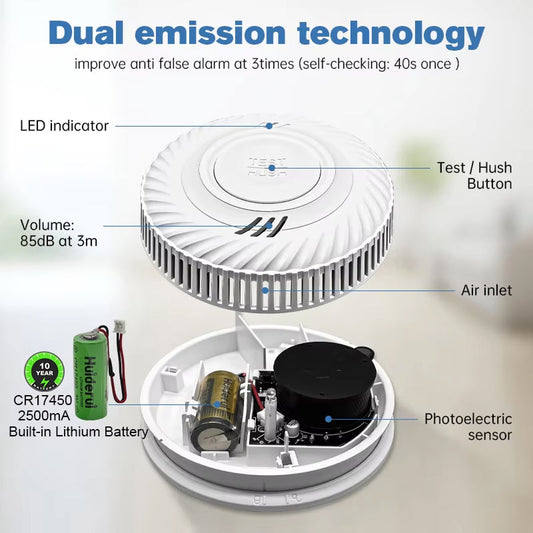 SenoDtec Photoelectric Smoke Detector – 10-Year Battery, 85dB Siren & Smart Self-Test Button