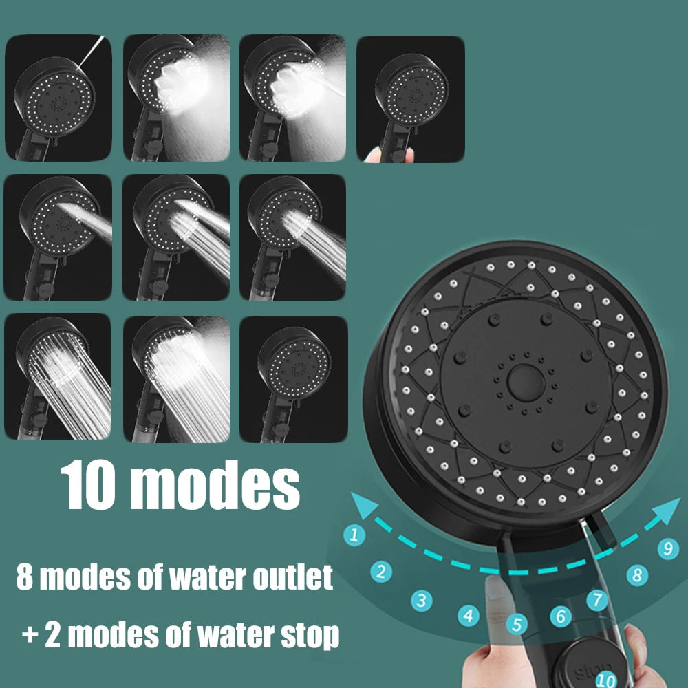 ShowiHeva Durable thickened explosion proof ABS material