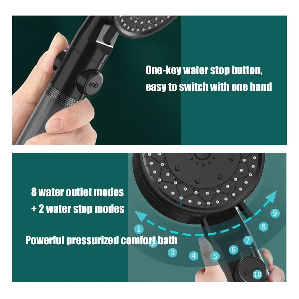 ShowiHeva Durable thickened explosion proof ABS material