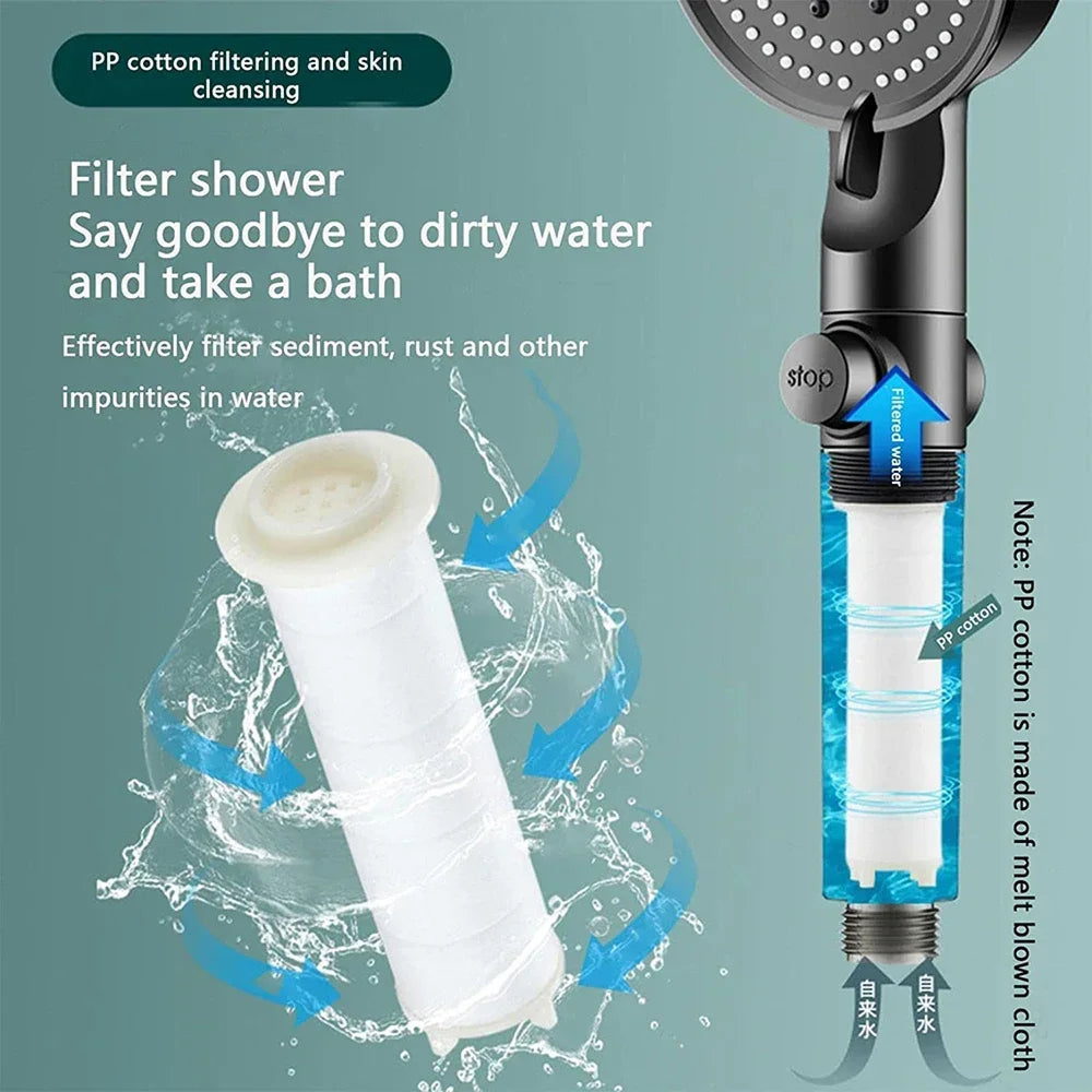 ShowiHeva Durable thickened explosion proof ABS material