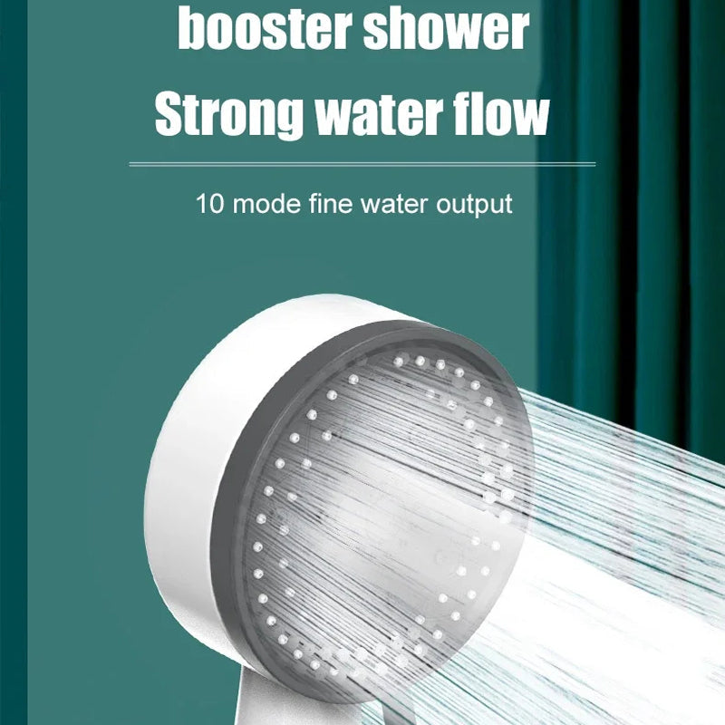 ShowiHeva Durable thickened explosion proof ABS material