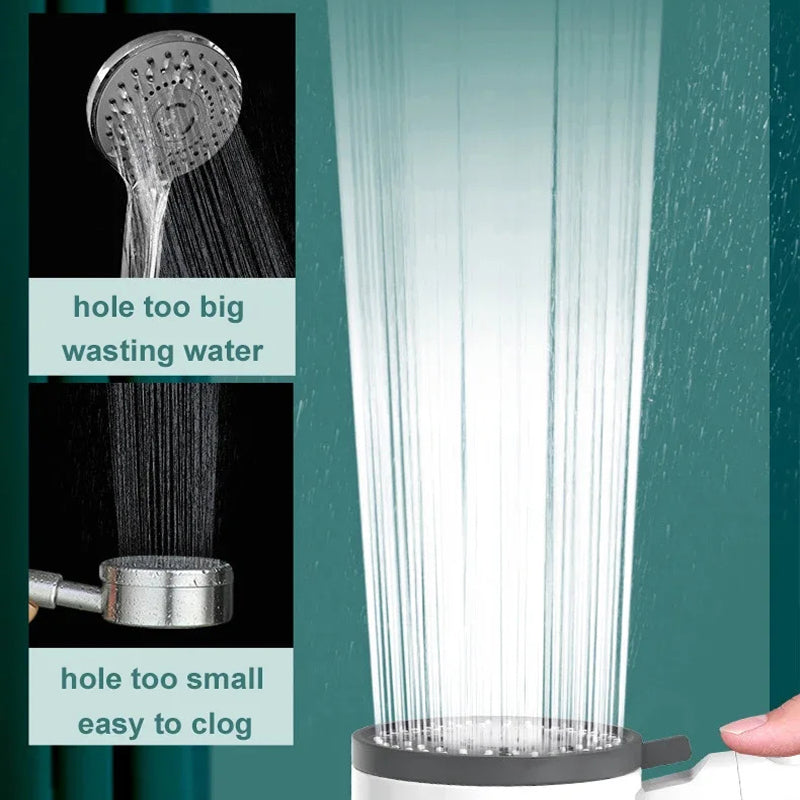 ShowiHeva Durable thickened explosion proof ABS material