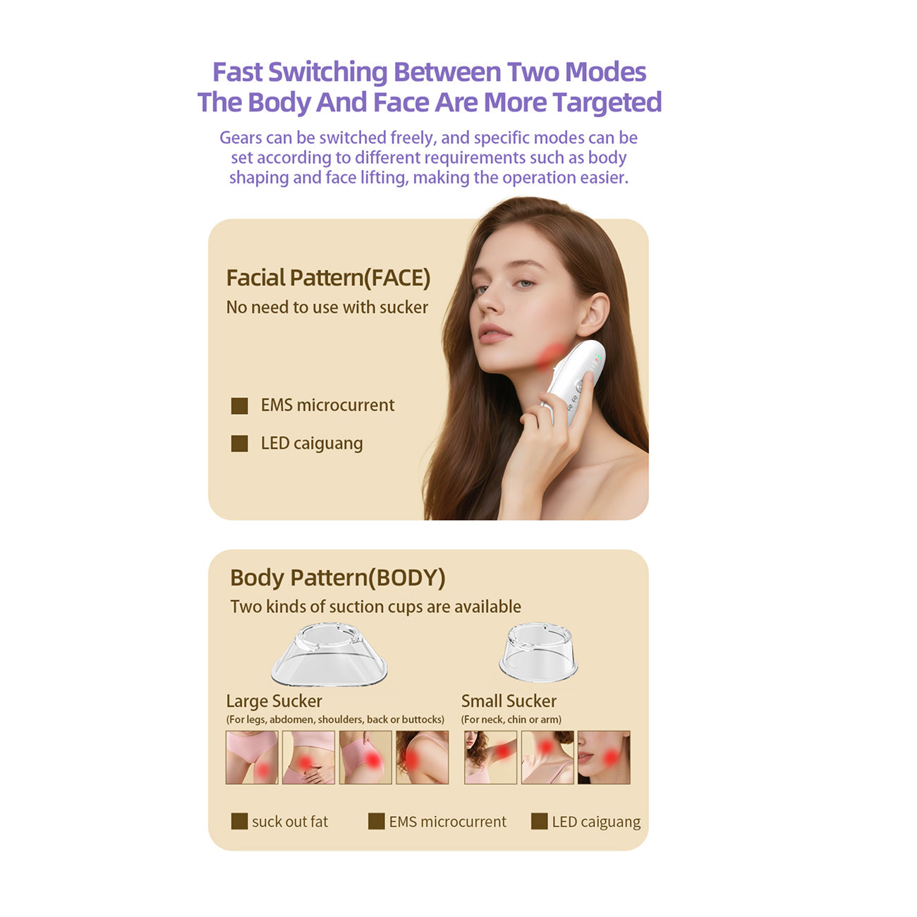 SkixHeni 5-in-1 Skin Tightening & Sculpting Device