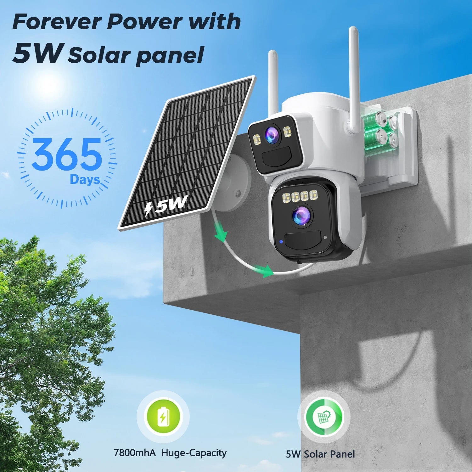 ElixForn 4K 8MP Solar Security Camera – 360° Pan-Tilt, AI Human Detection & Wire-Free Charging