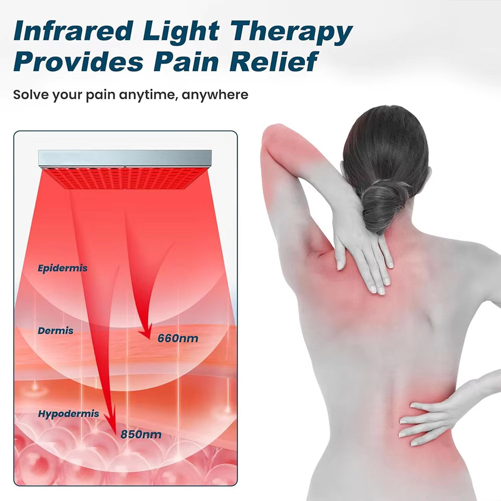 SolisPani 45W Red Light Therapy Panel – 660nm & 850nm Dual Wavelength for Deep Tissue Recovery