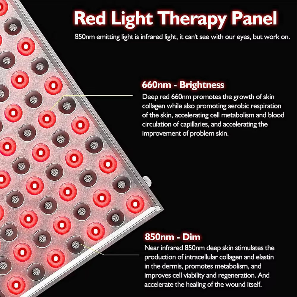 SolisPani 45W Red Light Therapy Panel – 660nm & 850nm Dual Wavelength for Deep Tissue Recovery