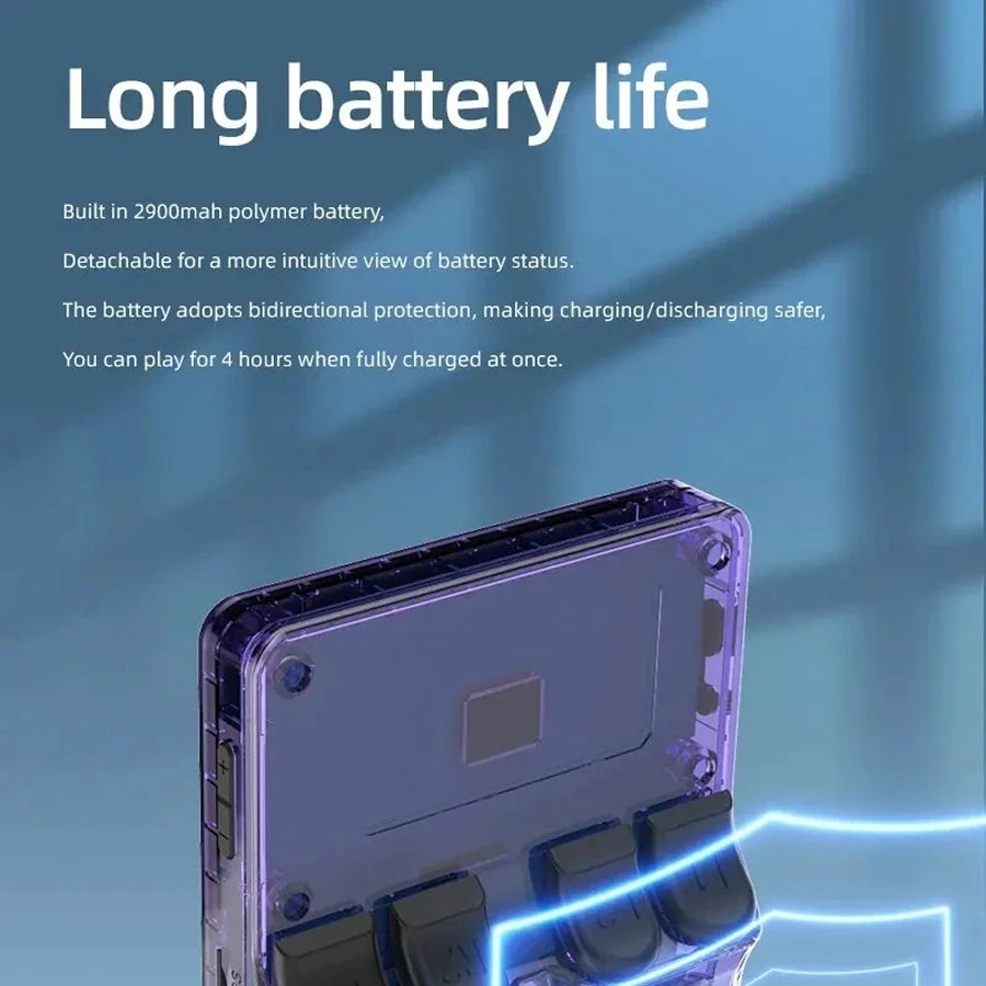 SolivJix 64-bit RK3326 professional gaming chip