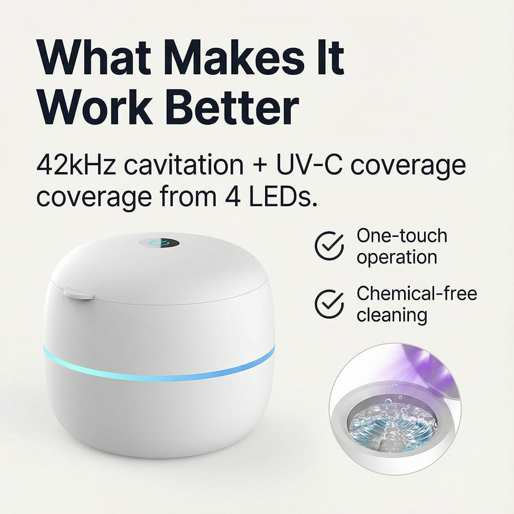 SoniMilix Ultrasonic Dental Pod – 42kHz High-Frequency Cleaning & UV-C Sanitization for Retainers