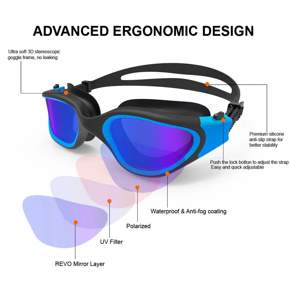 SwiGoxim Polarized Swim Goggles Anti-Fog UV Protection No-Leaking Wide Vision for Adults